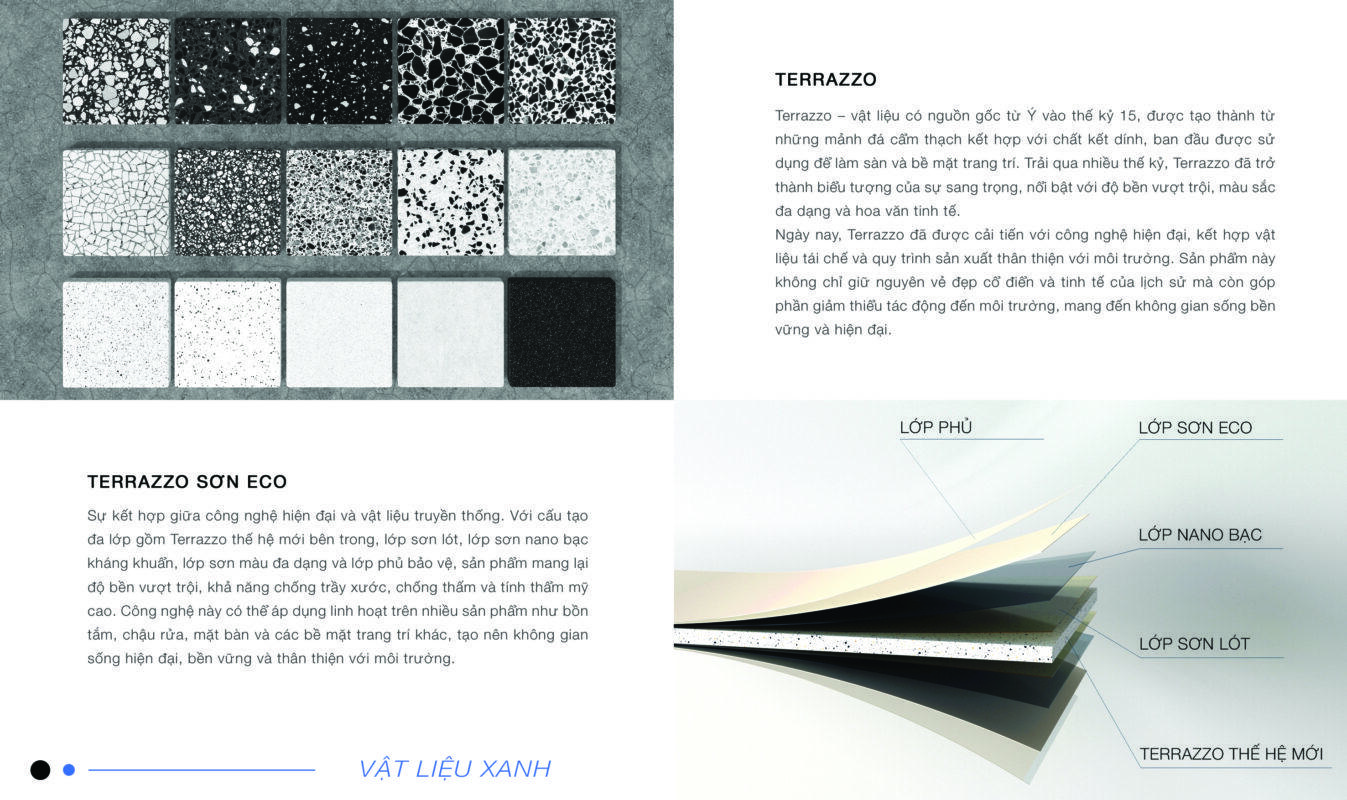 Profile Certo page 4